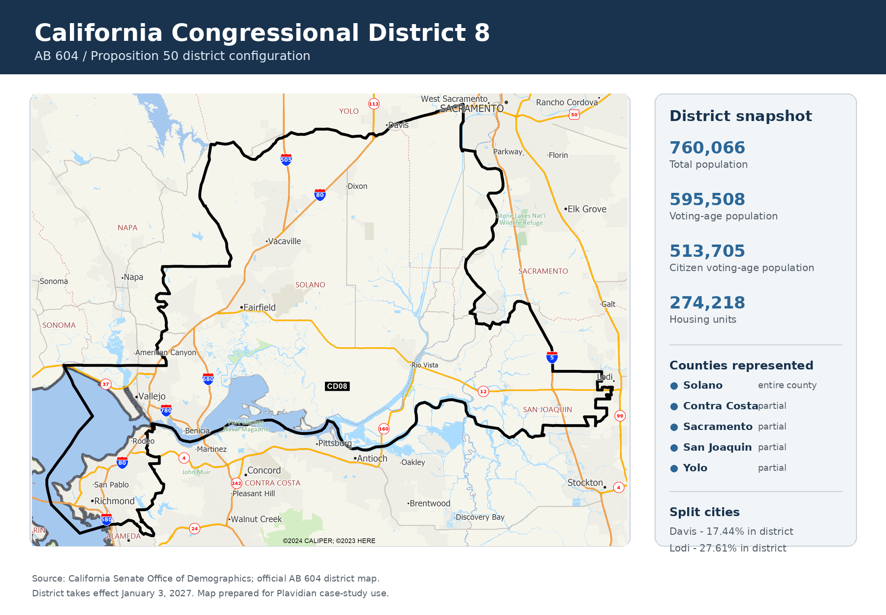California Congressional District 8 boundary map with district snapshot figures