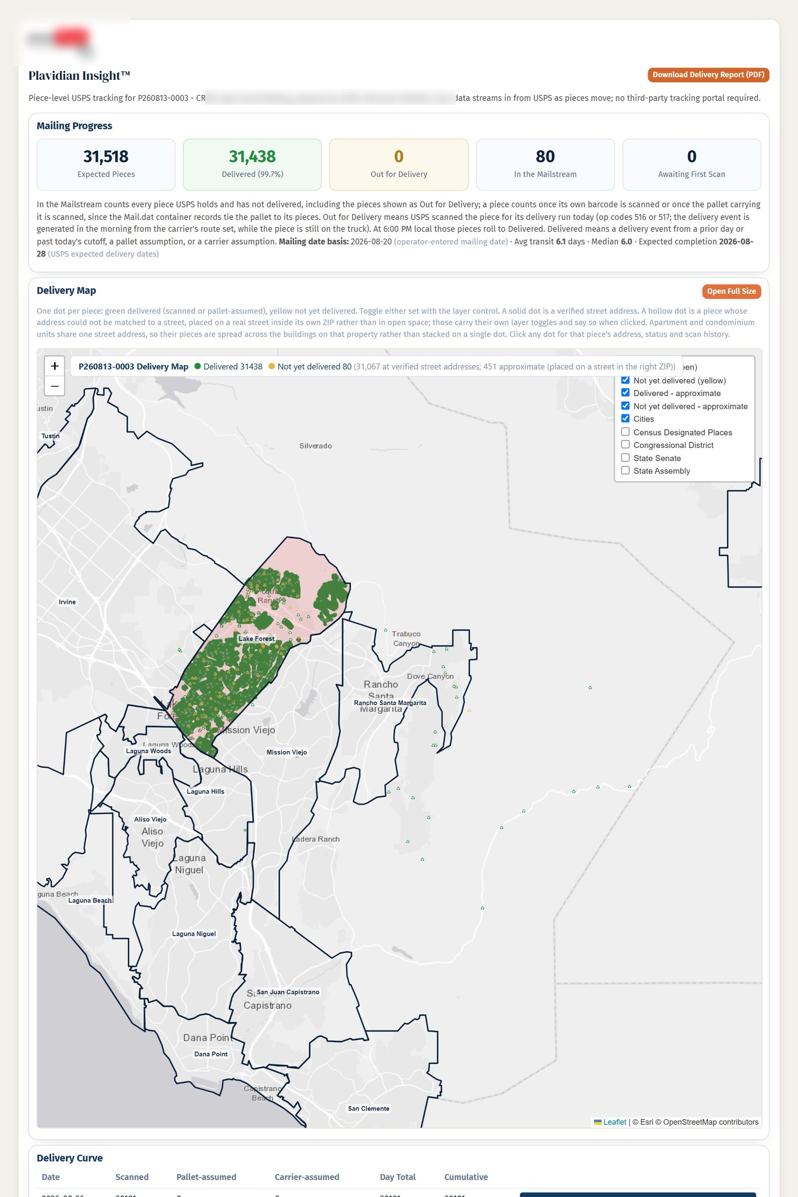 Plavidian Insight for the same mailing: 31,438 of 31,518 pieces delivered, on the delivery map