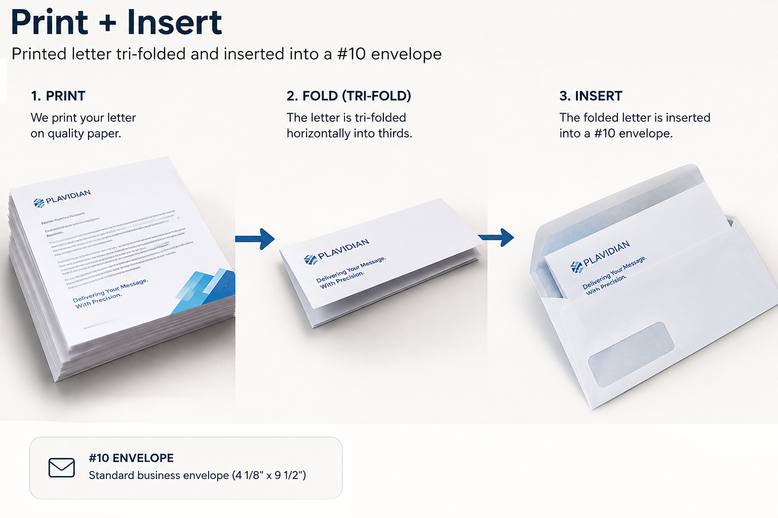 Print + Insert: letter printed, tri-folded, and inserted into a number 10 window envelope