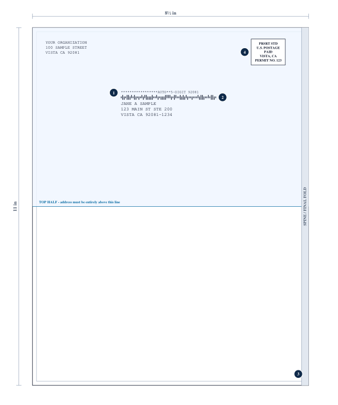 Flat - bound or folded 8½ x 11 in (spine right) - USPS layout guide